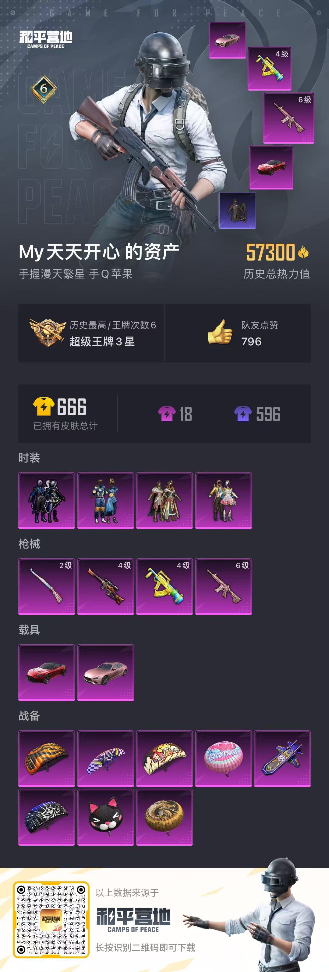 HPQM3243740和平精英账号详情图2 HPQM3243740和平精英账号详情图2
