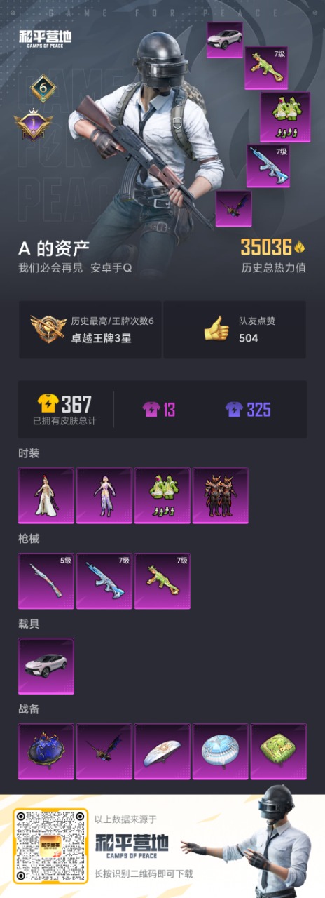 HPQM3256504和平精英账号详情图6
