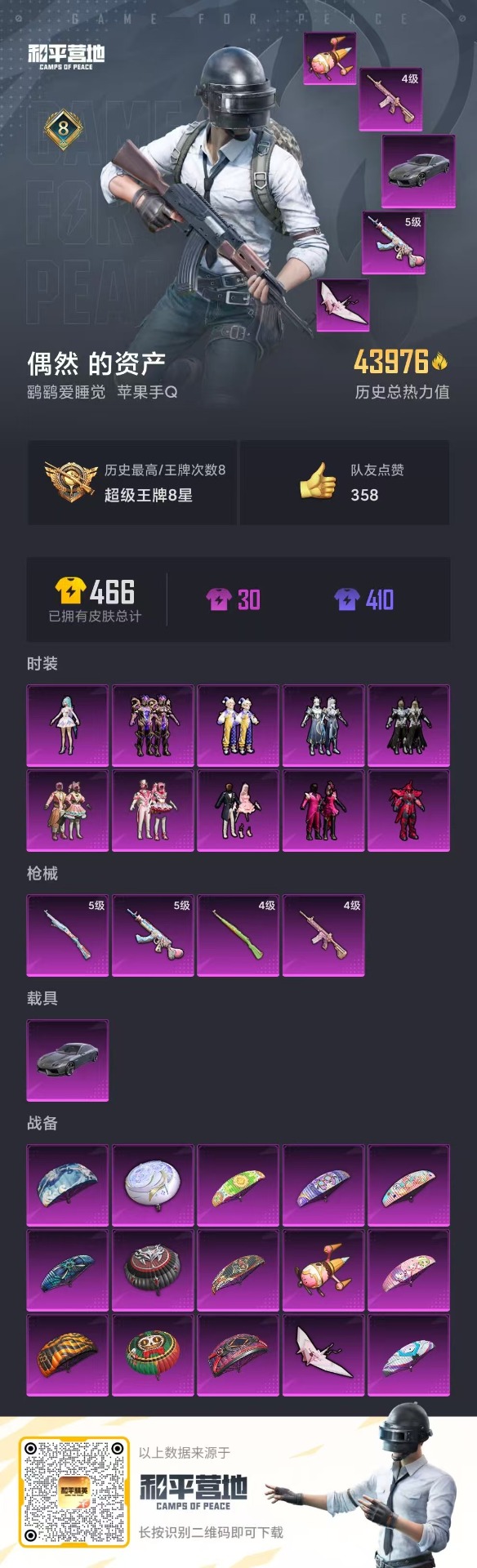 HPQM3258750和平精英账号详情图2 HPQM3258750和平精英账号详情图2