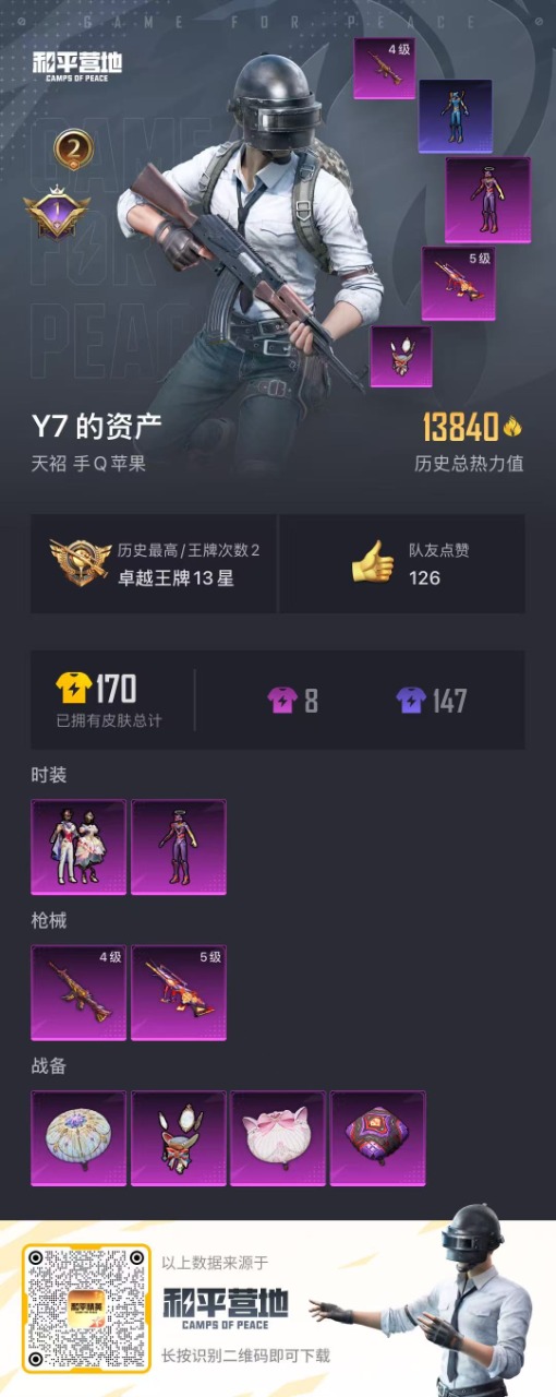 HPQM3252340和平精英账号详情图2 HPQM3252340和平精英账号详情图2