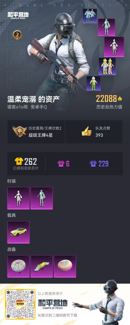 HPQM3259564和平精英账号详情图3