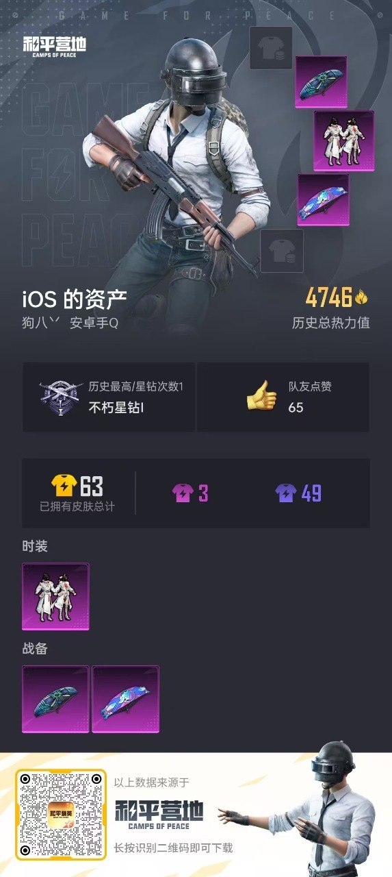 [9082549]1粉装 0特效枪 0载具 可二次 可修改实名 时装数：43 枪械数：13 战备数：0 热门装扮：俏雪含霜 紫色装扮：竞技名士 优质战备：机甲封神降落伞,暗夜玫瑰降落伞