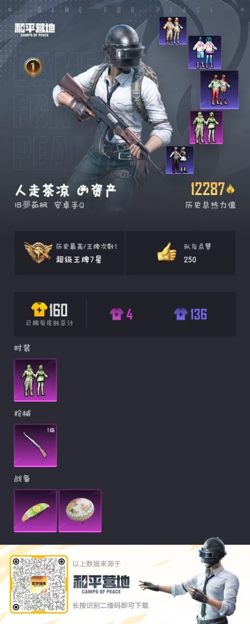[9082139]1粉装 1特效枪 0载具 可二次 可修改实名 时装数：179 枪械数：38 战备数：0 热门装扮：碧影闪光,软萌银虎 稀有枪皮：Kar98K-巳巳如意 一级特效枪：一级Kar98K