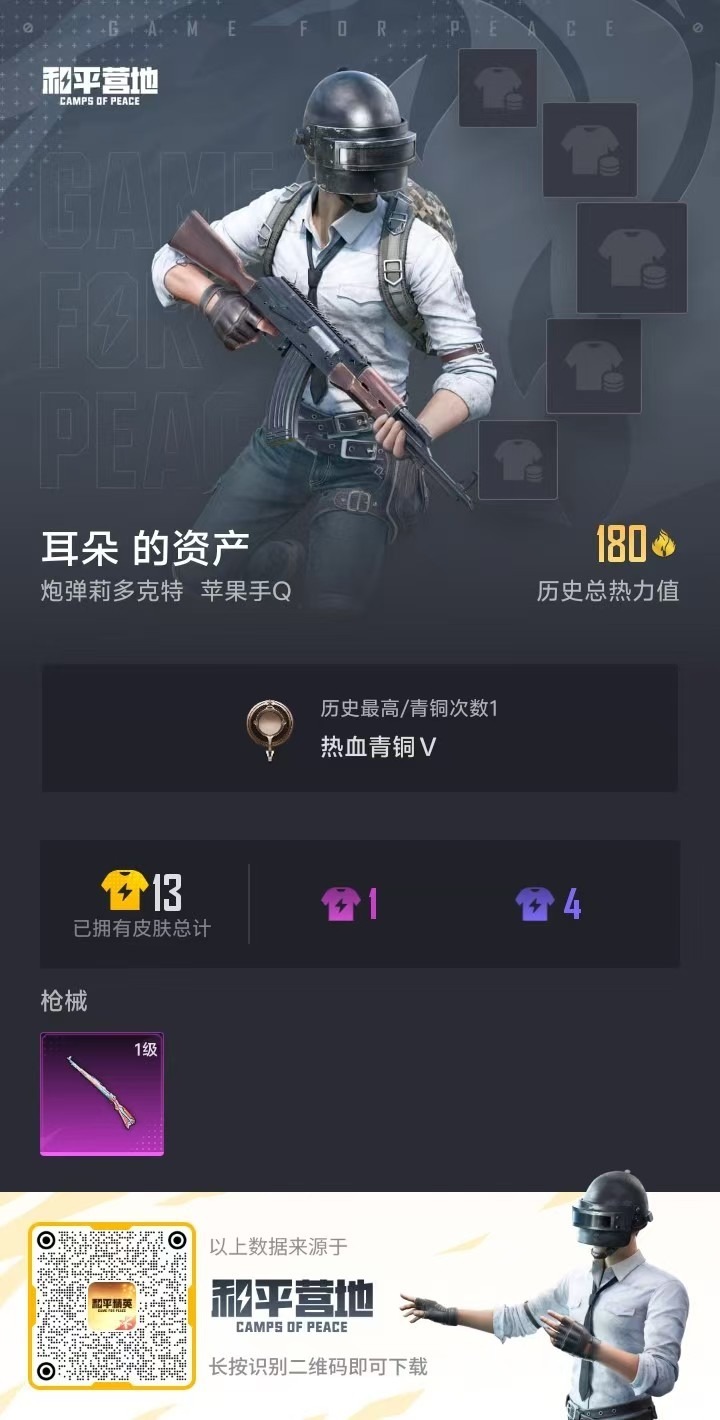 [9086108]0粉装 1特效枪 0载具 0印记 可二次 可修改实名 时装数：0 枪械数：1 战备数：0 稀有枪皮：Kar98K-巳巳如意 一级特效枪：一级Kar98K-巳巳如意