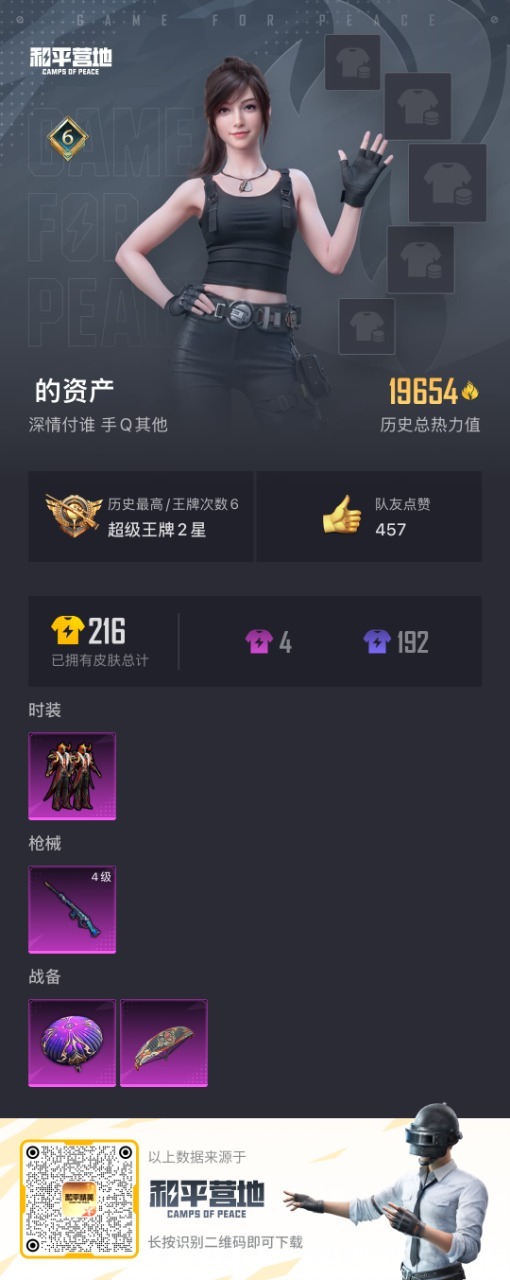 [9082280]1粉装 1特效枪 0载具 可二次 可修改实名 时装数：216 枪械数：51 战备数：0 热门装扮：炙焰牛王 稀有枪皮：SLR暗夜玫瑰 四级特效枪：四级SLR-暗夜玫瑰 紫色装扮：竞