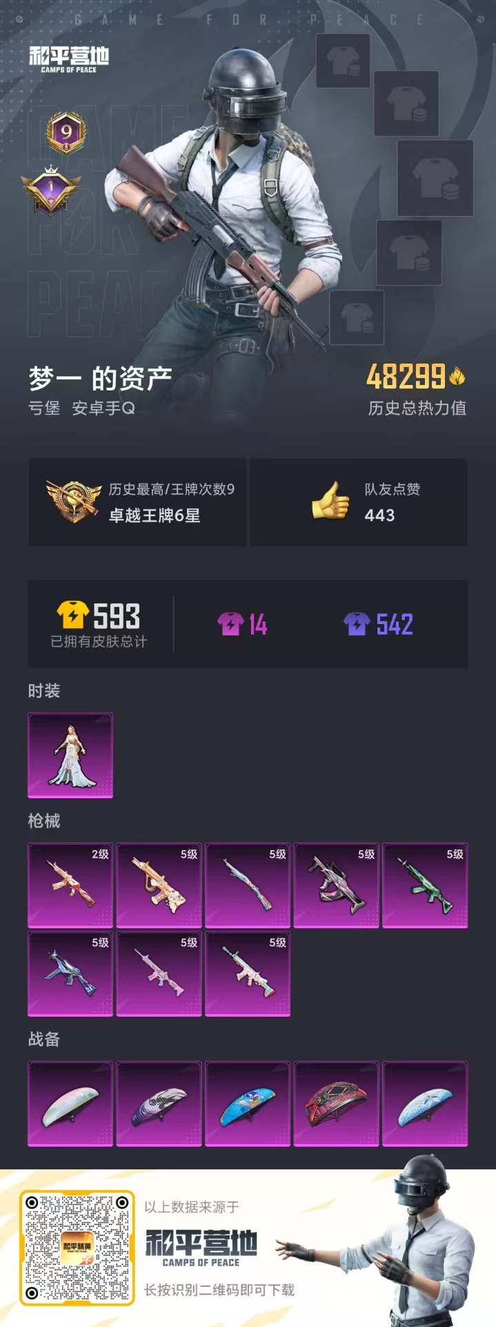 HPQM3259800和平精英账号详情图2