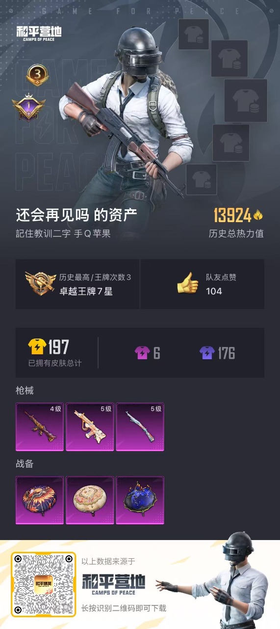 HPQM3256402和平精英账号详情图2 HPQM3256402和平精英账号详情图2
