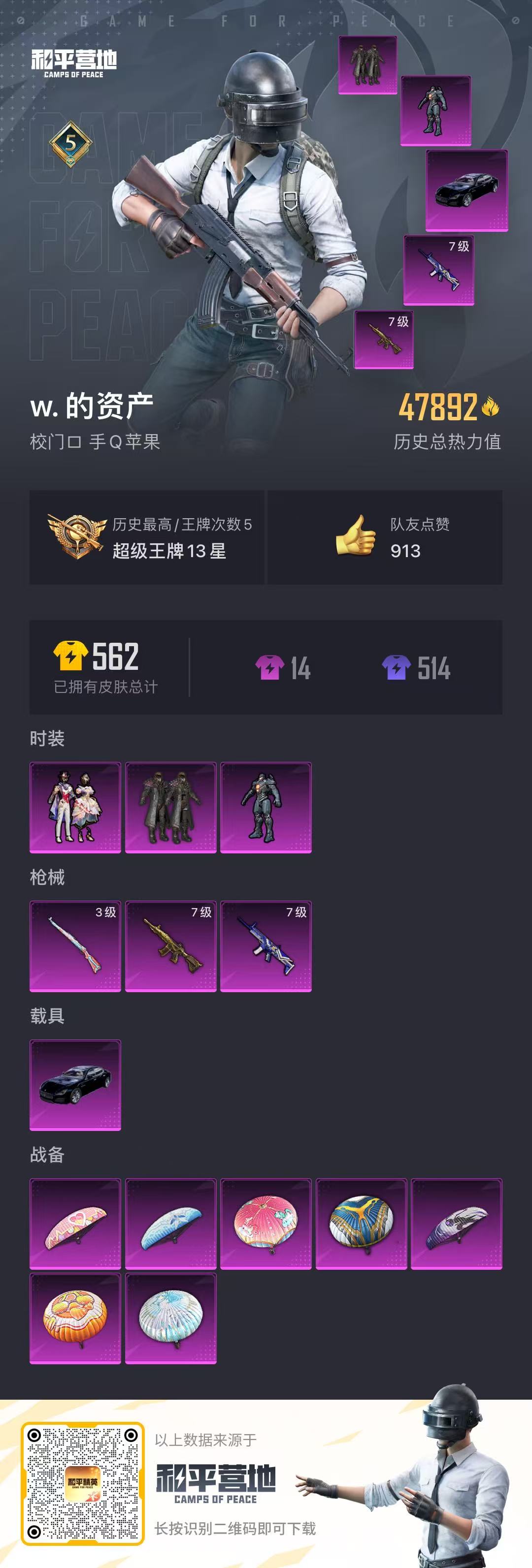 HPQM3260378和平精英账号详情图6 HPQM3260378和平精英账号详情图6