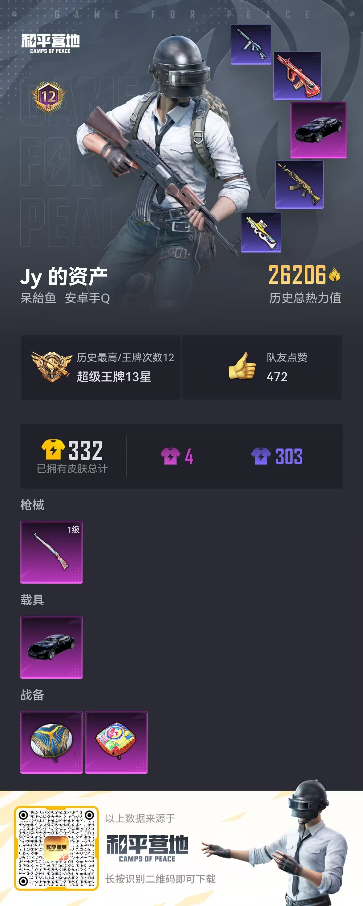 HPQM3252054和平精英账号详情图3 HPQM3252054和平精英账号详情图3