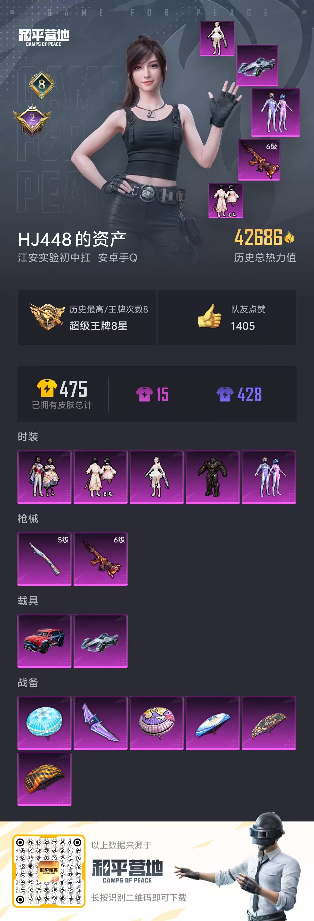 HPQM3244113和平精英账号详情图2 HPQM3244113和平精英账号详情图2