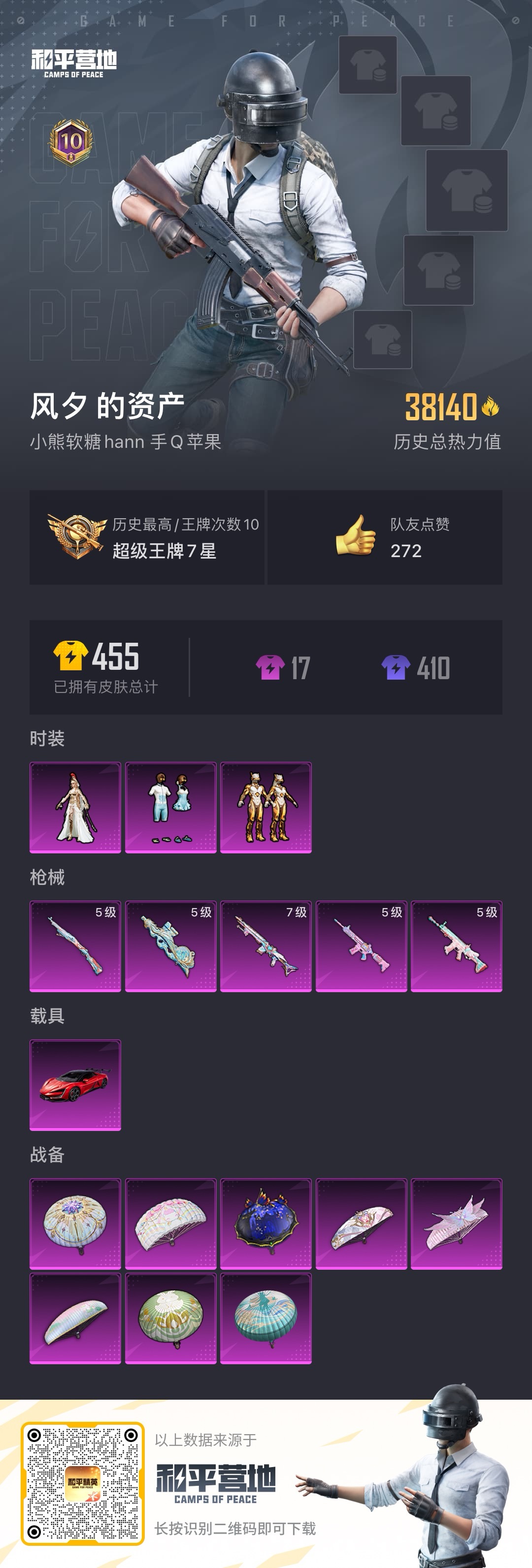 HPQM3259627和平精英账号详情图2 HPQM3259627和平精英账号详情图2