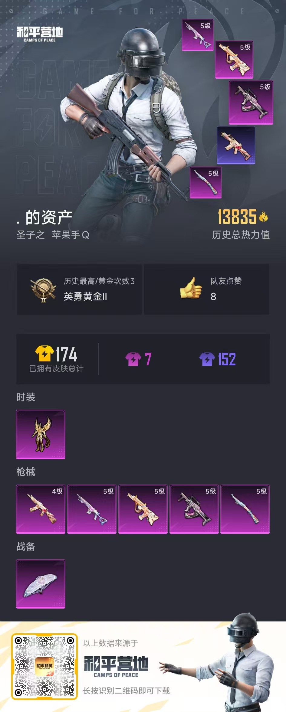 HPQM3258281和平精英账号详情图4 HPQM3258281和平精英账号详情图4