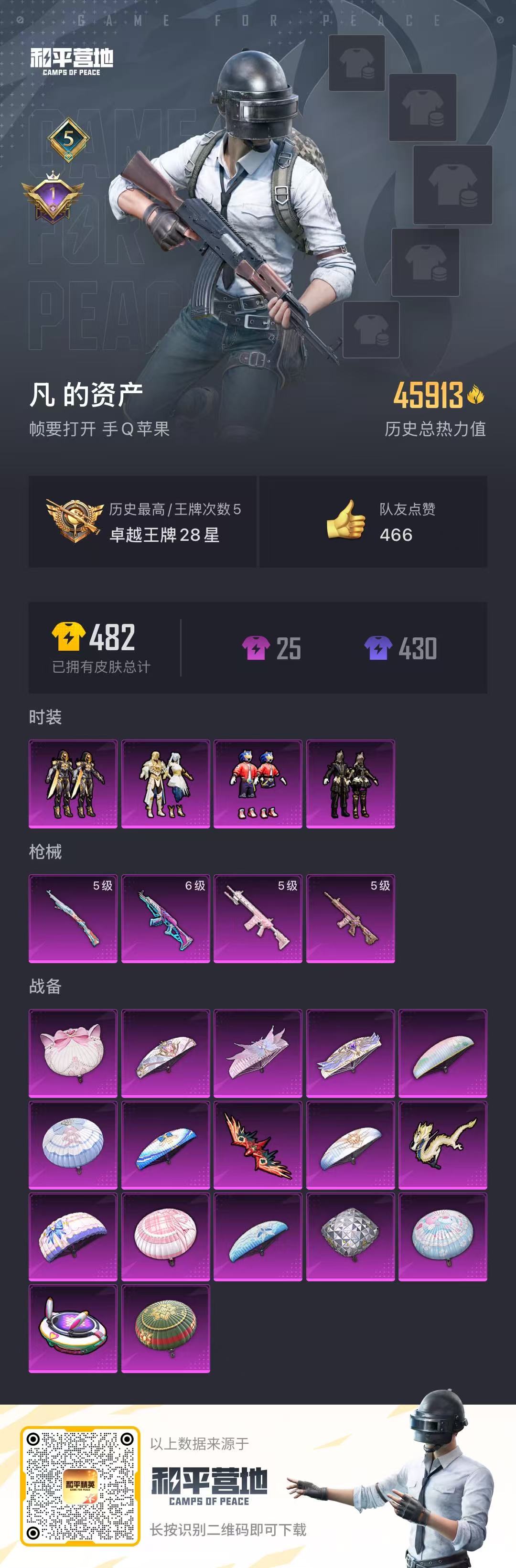 HPQM3255316和平精英账号详情图4