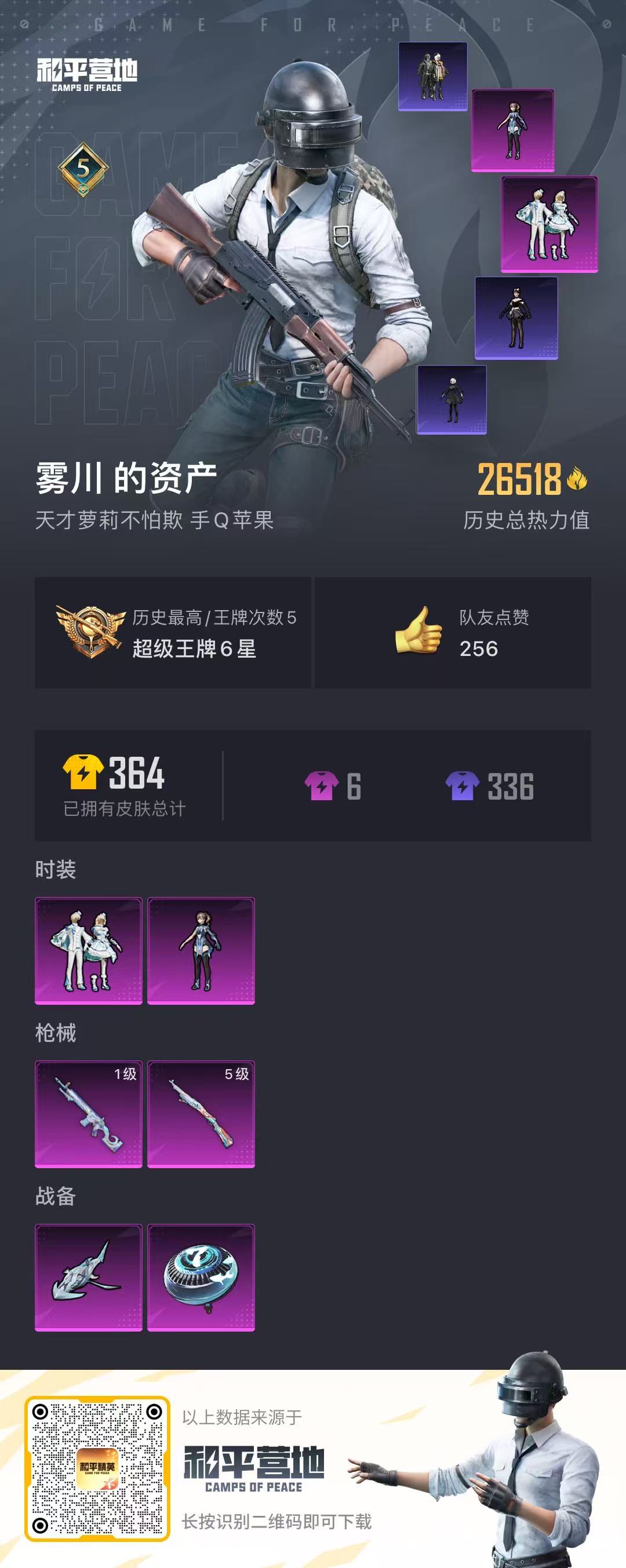 HPQM3242862和平精英账号详情图5