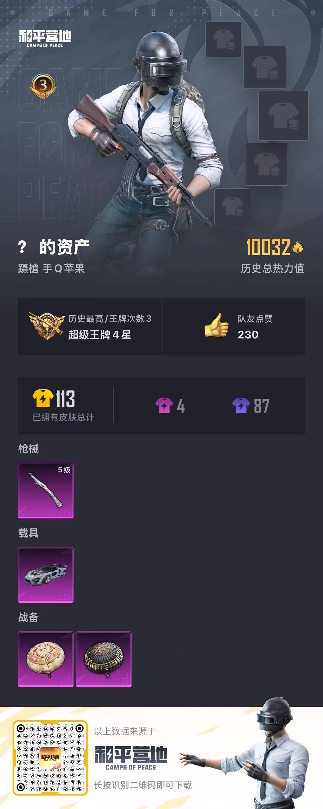 HPQM3258106和平精英账号详情图2