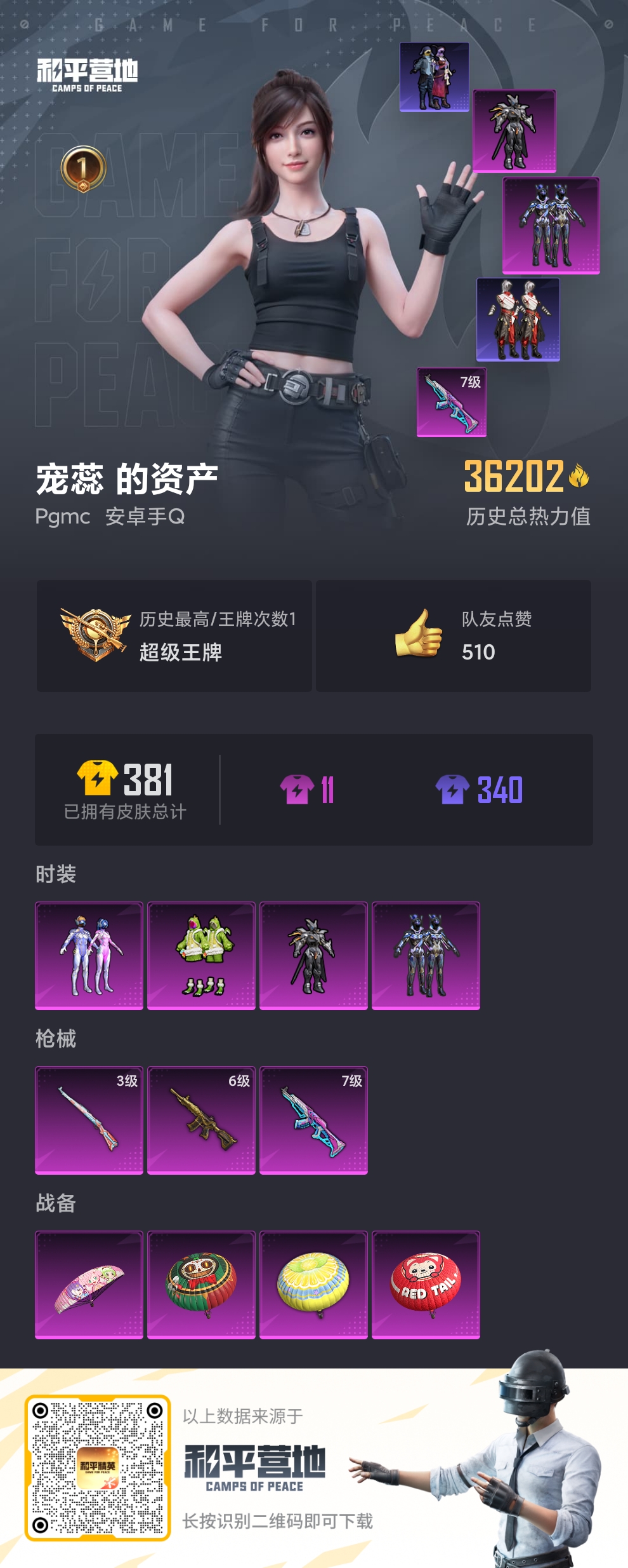 HPQM3258133和平精英账号详情图5 HPQM3258133和平精英账号详情图5