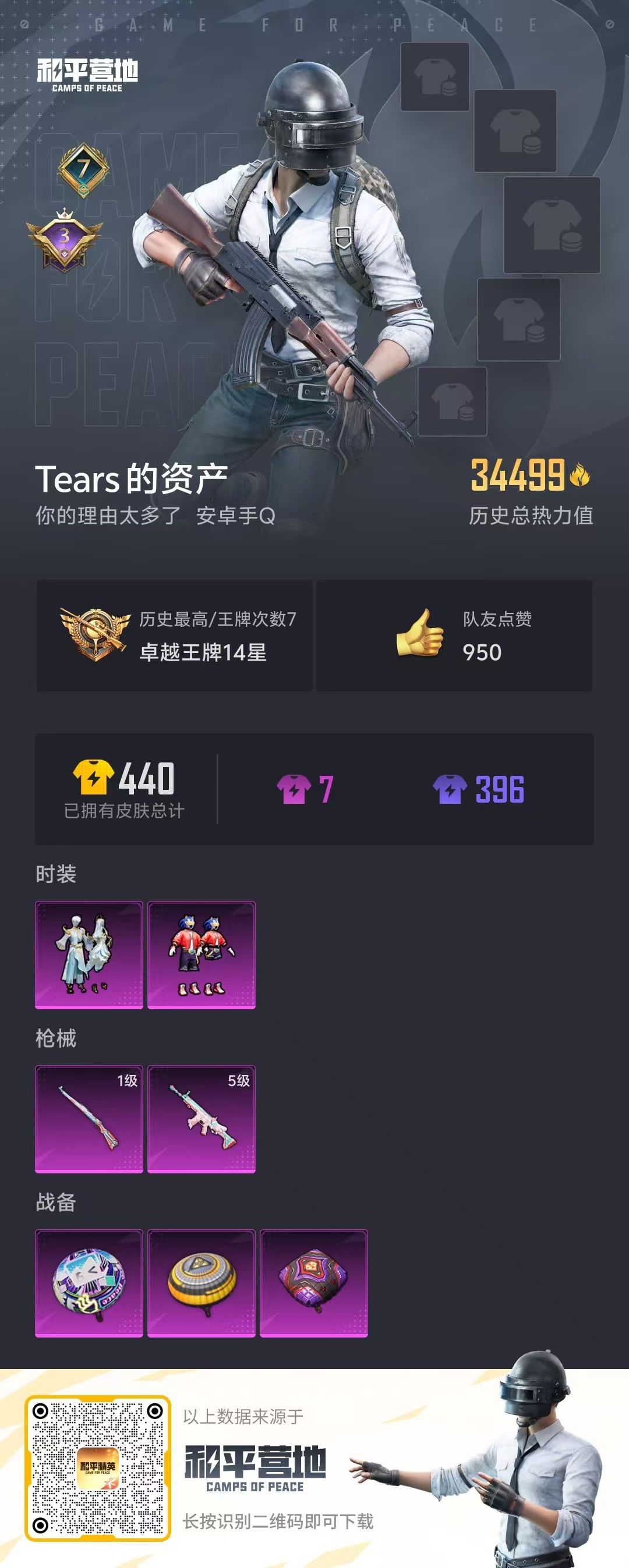 HPQM3251926和平精英账号详情图7 HPQM3251926和平精英账号详情图7