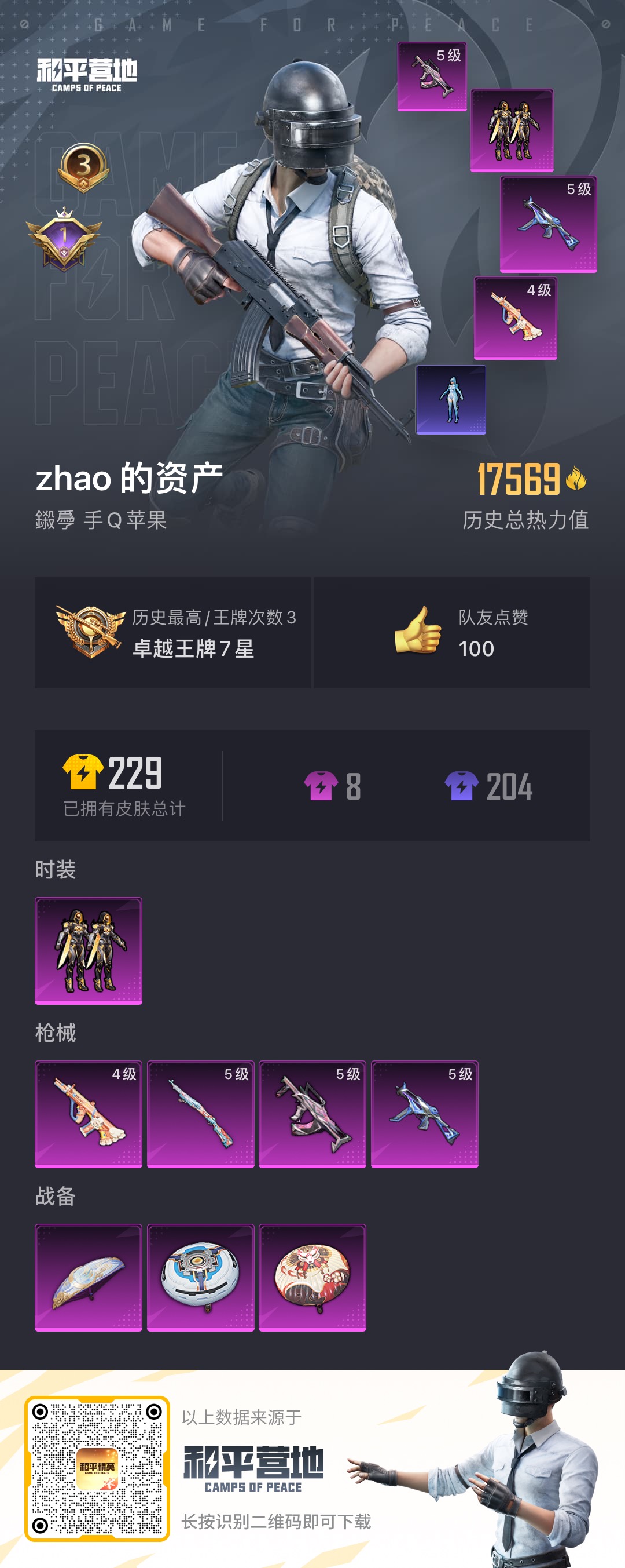 HPQM3253857和平精英账号详情图6 HPQM3253857和平精英账号详情图6