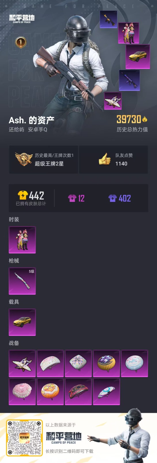 HPQM3259667和平精英账号详情图5 HPQM3259667和平精英账号详情图5