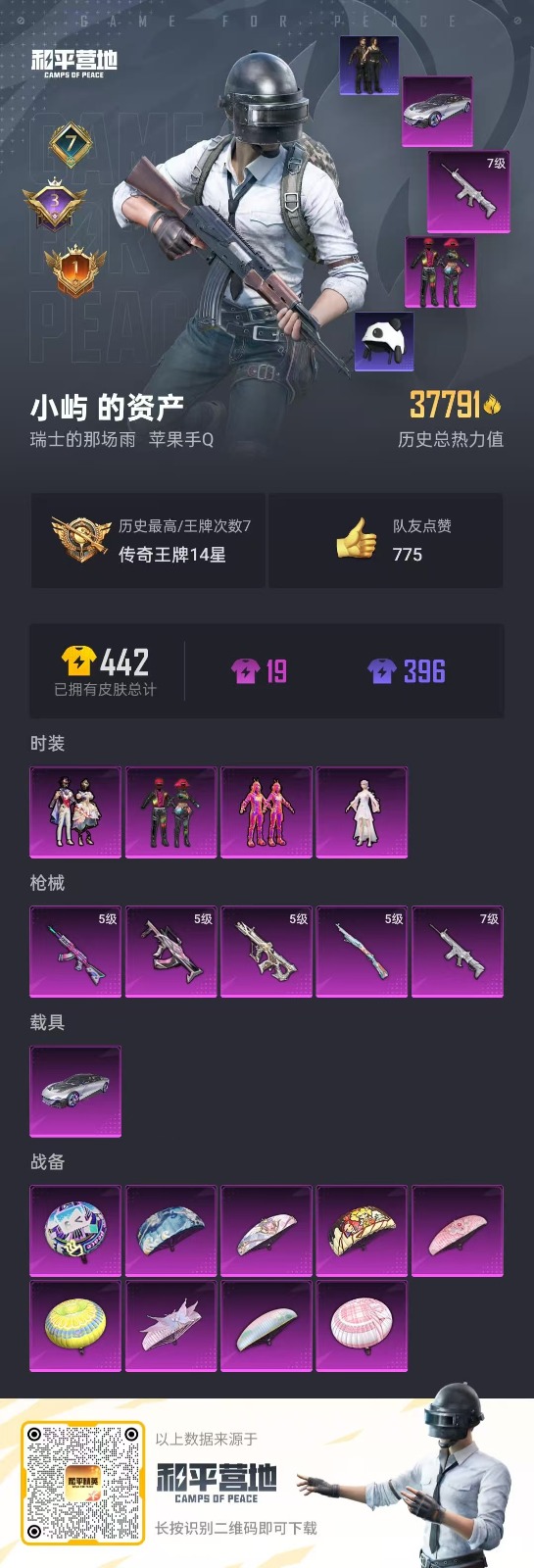 [9084067]4粉装 5特效枪 1载具 7印记 可二次 热门装扮：星穹咏叹调,放客神游,烟云彩露,霓虹漫游 载具：星河领航(磐石银) 稀有枪皮：GROZA-镜光银凌,AUG-许七安,Kar98K