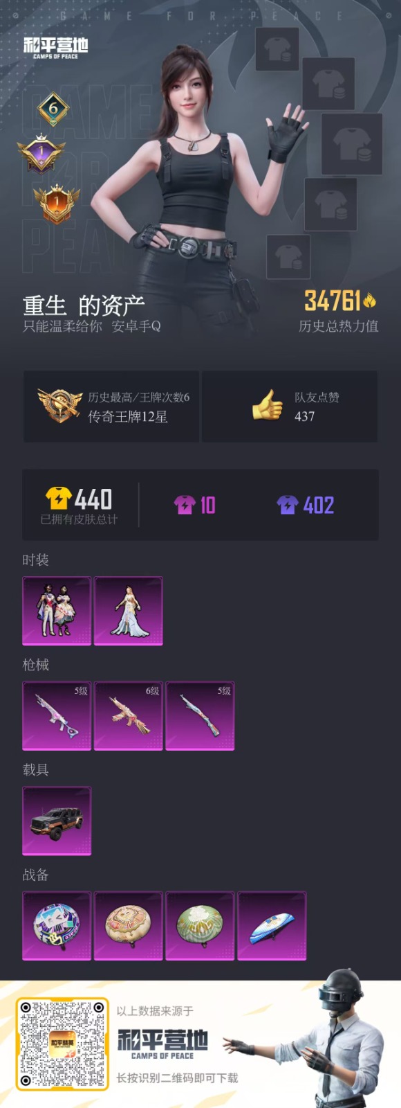 HPQM3257746和平精英账号详情图9 HPQM3257746和平精英账号详情图9
