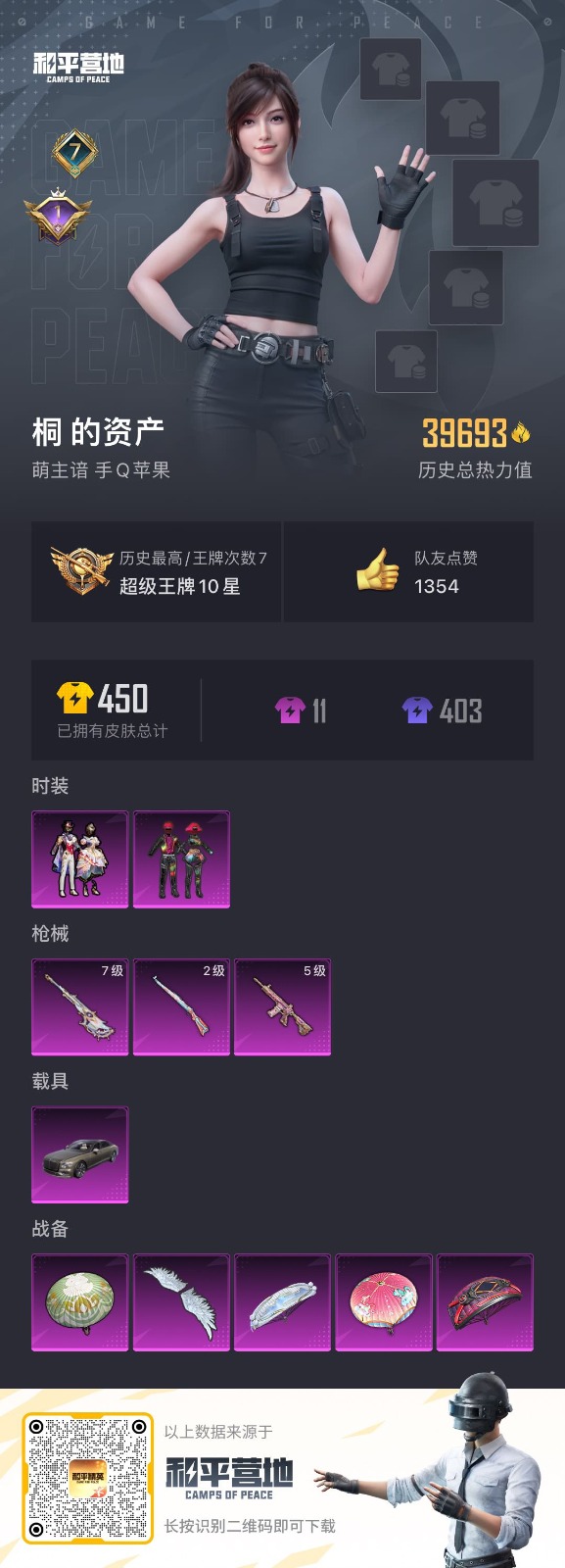 [9084115]2粉装 3特效枪 1载具 7印记 可二次 身法装备：火箭少女101(老101)(套装-火箭少女101) ,星穹咏叹调,放客神游,万圣娃娃,深海小丑鱼,暗夜魅影 载具：宾利飞驰(布罗