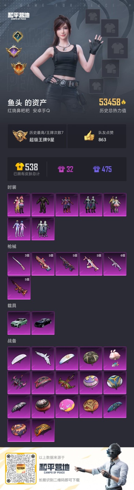 [9084468]7粉装 6特效枪 2载具 7印记 可二次 身法装备：暗影哥特（红眼罩） 热门装扮：梦幻火箭(新101)(新火箭少女101粉色套装),蝶舞迷情,缤纷油彩(猪妹猪脸妹),星之彼岸,吟月