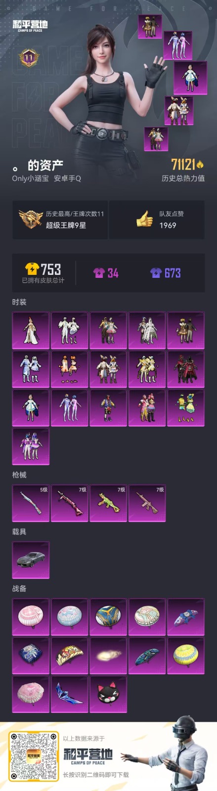 [9083463]16粉装 4特效枪 1载具 11印记 可二次 可修改实名 时装数：591 枪械数：175 战备数：1 热门装扮：萨利娅,梦幻火箭(新101)(新火箭少女101粉色套装),洛天依,甜