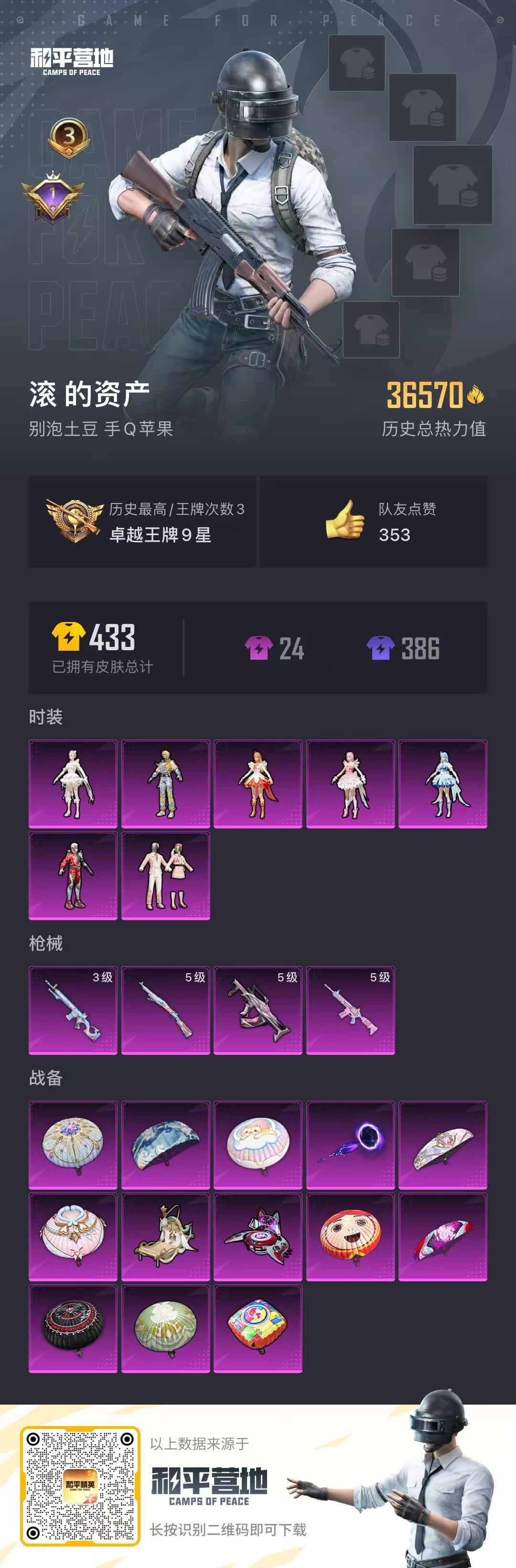 [9088741]7粉装 4特效枪 3印记 可二次 女号 身法装备：8号机(新粉螳螂) 热门装扮：时空协奏·火花,千金淑猫,第五大道,机械师花傲天,美雪,美琪,小蓝,鹰眼刺客,深海小丑鱼 稀有枪皮：