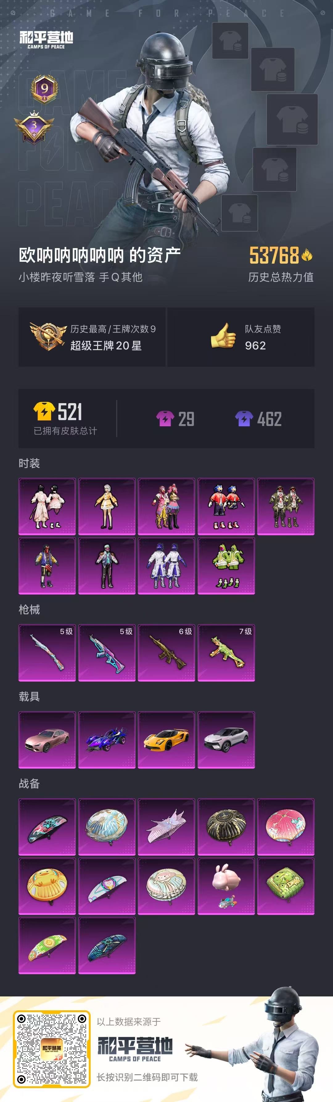 [9084769]9粉装 4特效枪 4载具 9印记 可二次 可修改实名 身法装备：暗影哥特（红眼罩） 热门装扮：奇异狩猎者,桃粉嫣然,缤纷油彩(猪妹猪脸妹),新星烈龙(小白龙),彗云及圣,琉璃脉冲,
