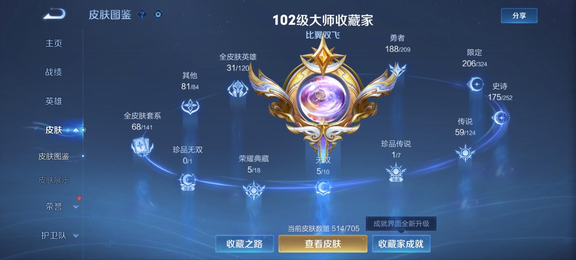 WZQM3163707王者荣耀账号详情图5