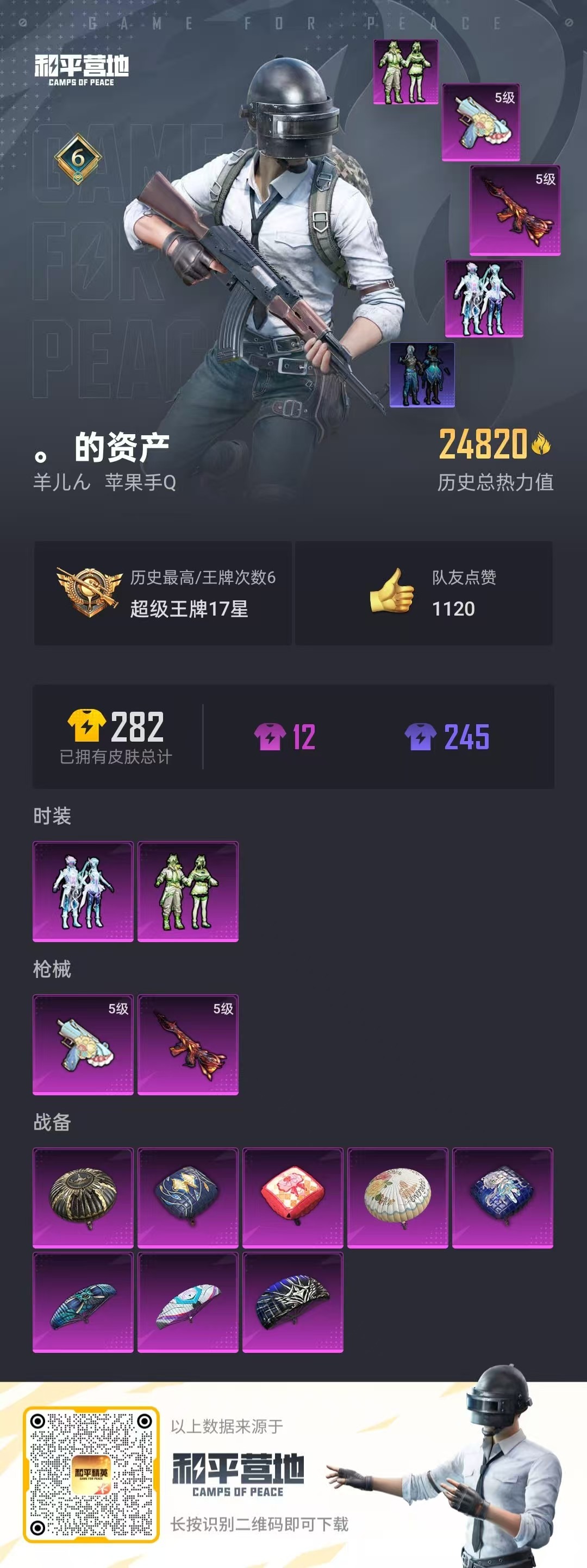 [9081473]2粉装 2特效枪 6印记 可二次 热门装扮：幻彩电音,碧影闪光,暗夜魅影 稀有枪皮：M416风花雪月,UZI筑梦精灵 五级特效枪：五级M416-风花雪月,五级UZI-筑梦精灵 紫色