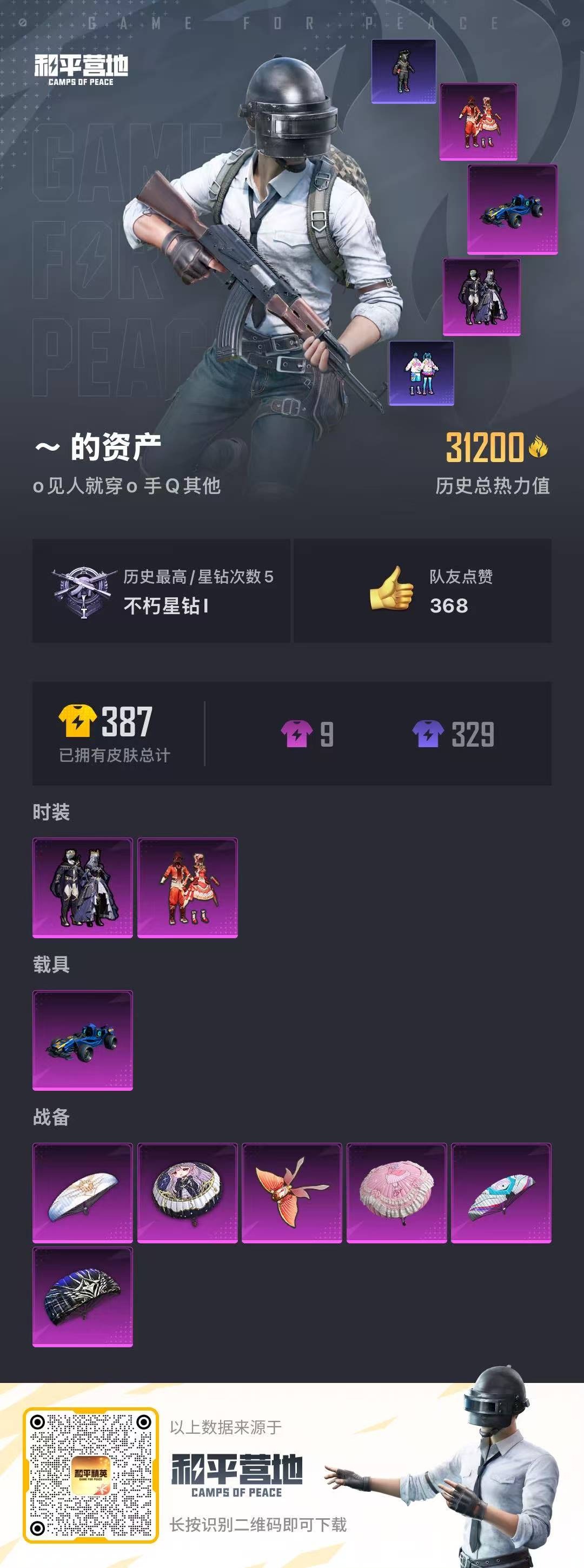 WZQM3168455王者荣耀账号详情图32 WZQM3168455王者荣耀账号详情图32