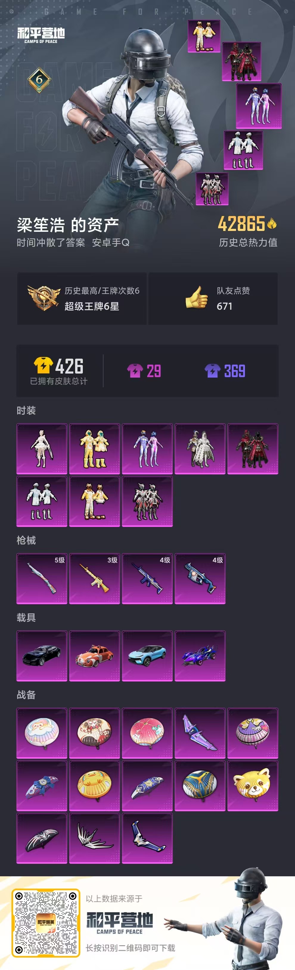 HPQM3256300和平精英账号详情图5