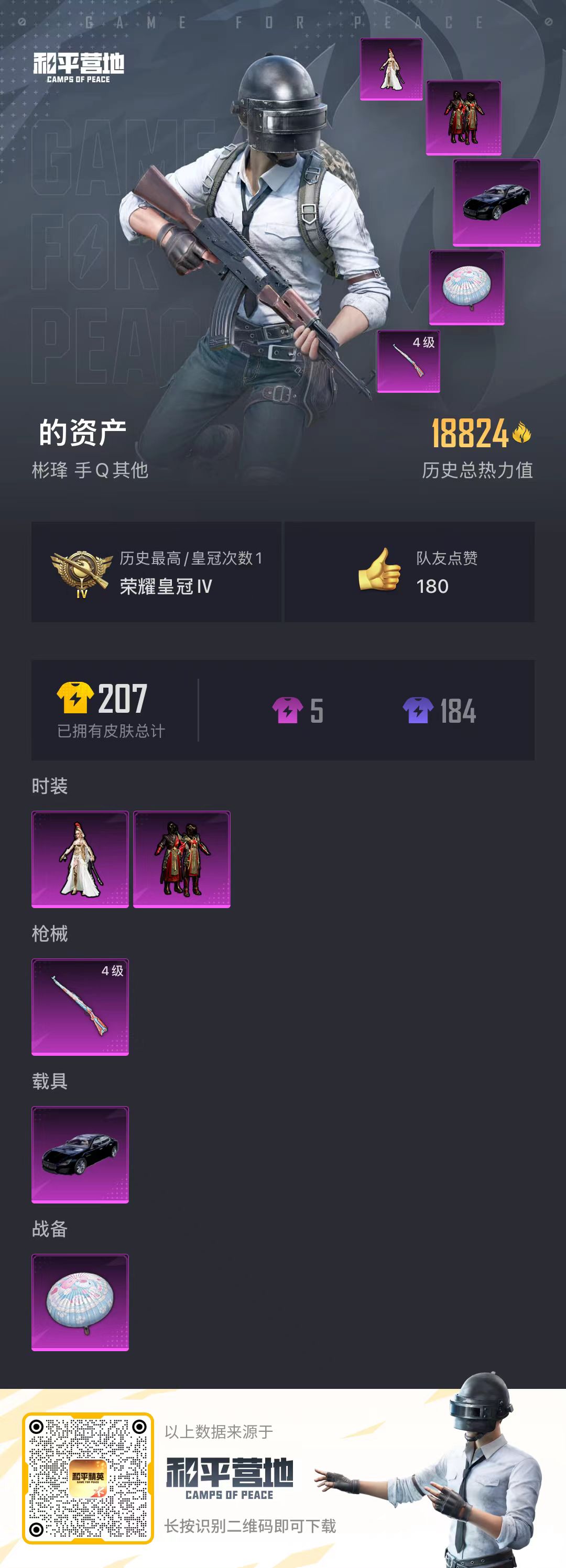 HPQM3243716和平精英账号详情图4 HPQM3243716和平精英账号详情图4