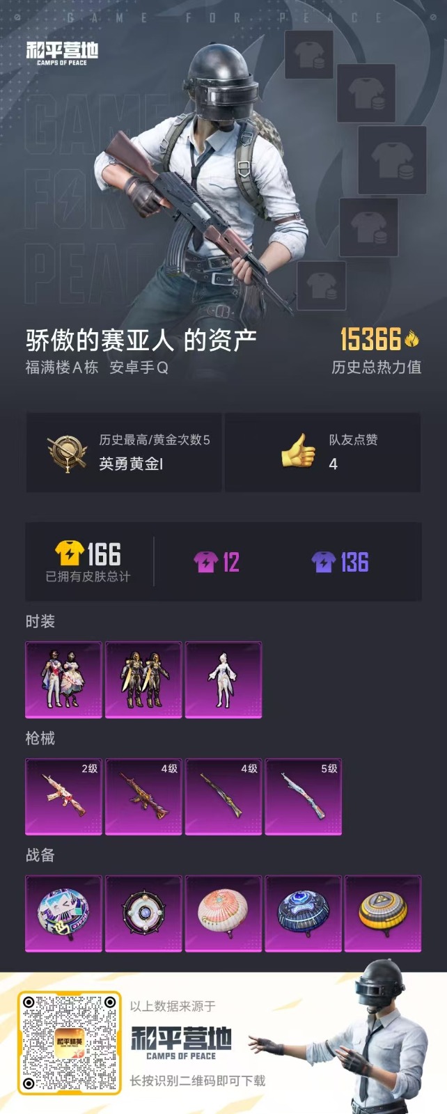 HPQM3248663和平精英账号详情图4